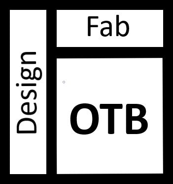 OTB Design & Fab